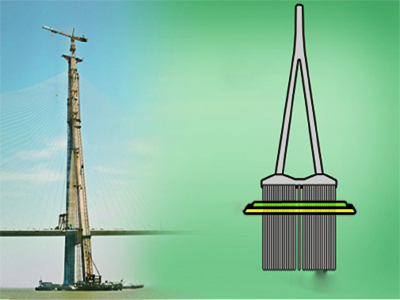 苏通大桥主桥墩防护工程